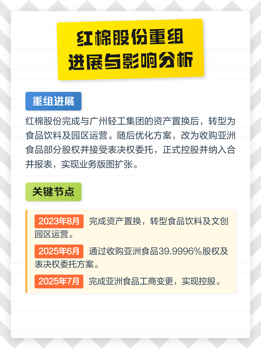 阿拉尔市食品资产重组(食品资产重组案例)