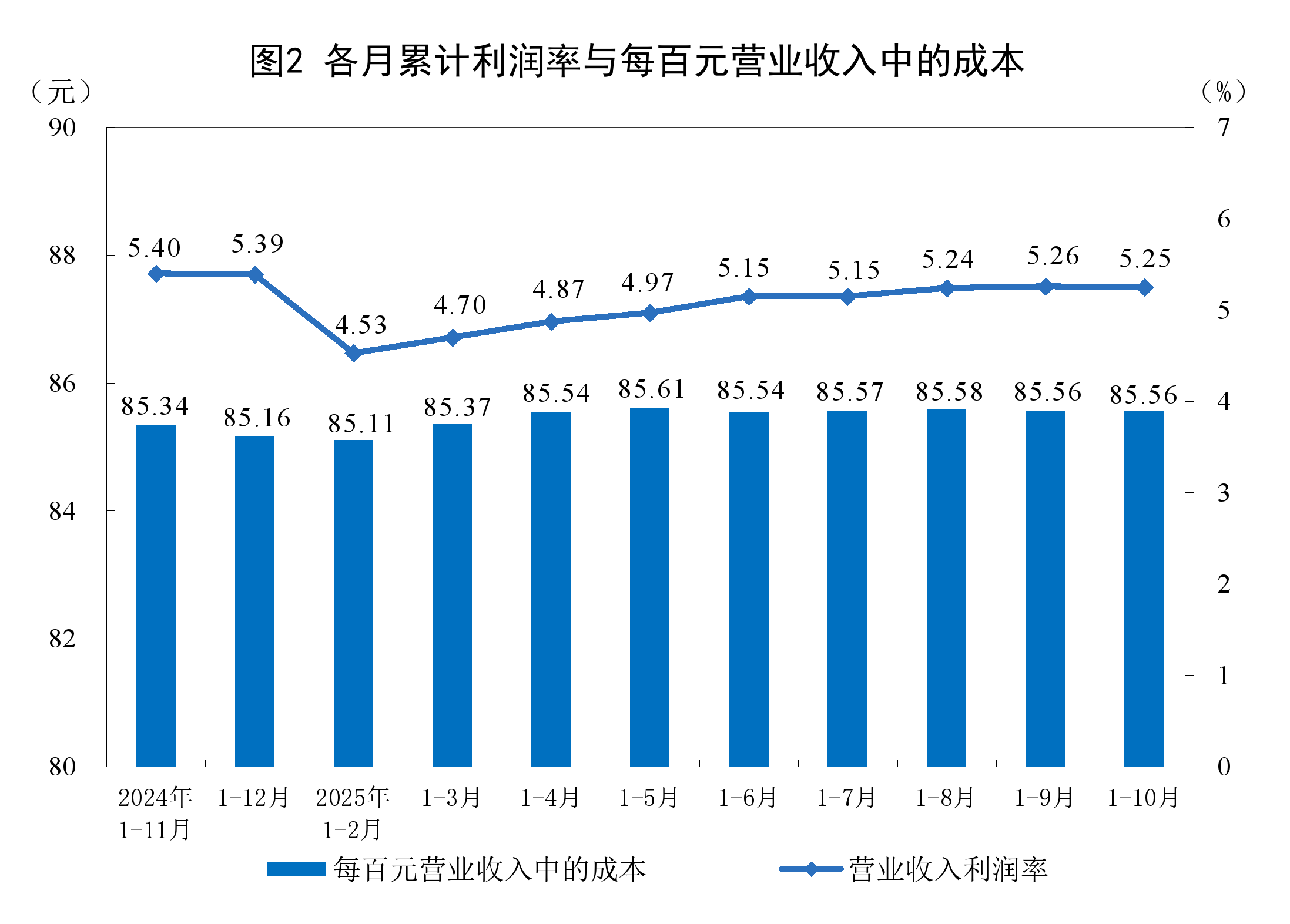 阿拉尔市成都企业企业价值增长(2021成都企业100强)