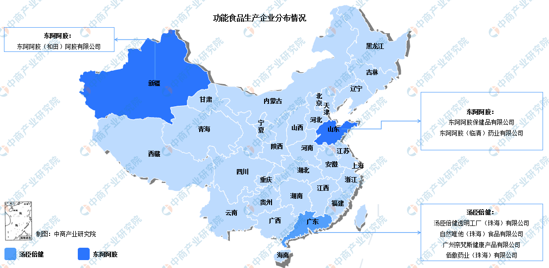 阿拉尔市食品企业上市规划(食品企业上市规划建议)