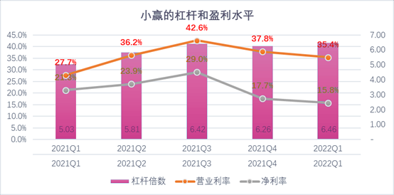 阿拉尔市稳增长宠物风险投资(投资宠物行业的基金有哪些)