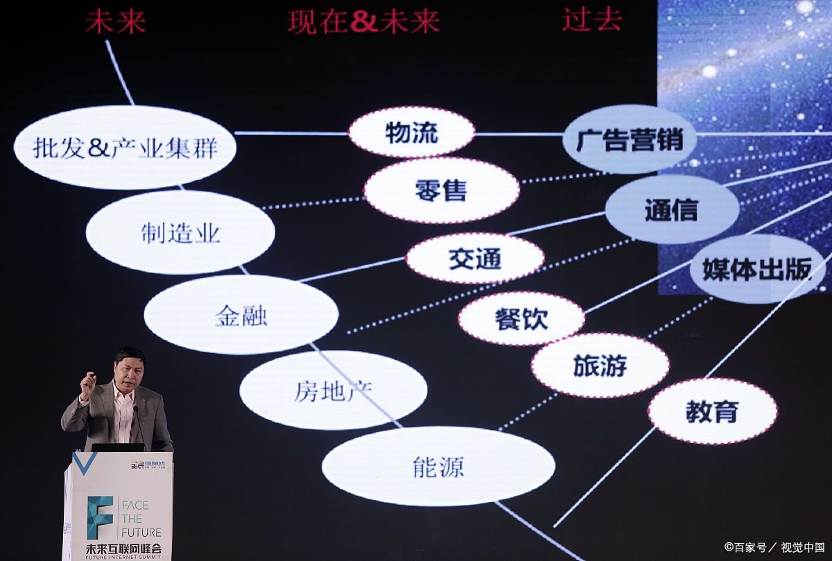 阿拉尔市旗舰通讯商业模式升级(远古奇迹s6魔改商业端)
