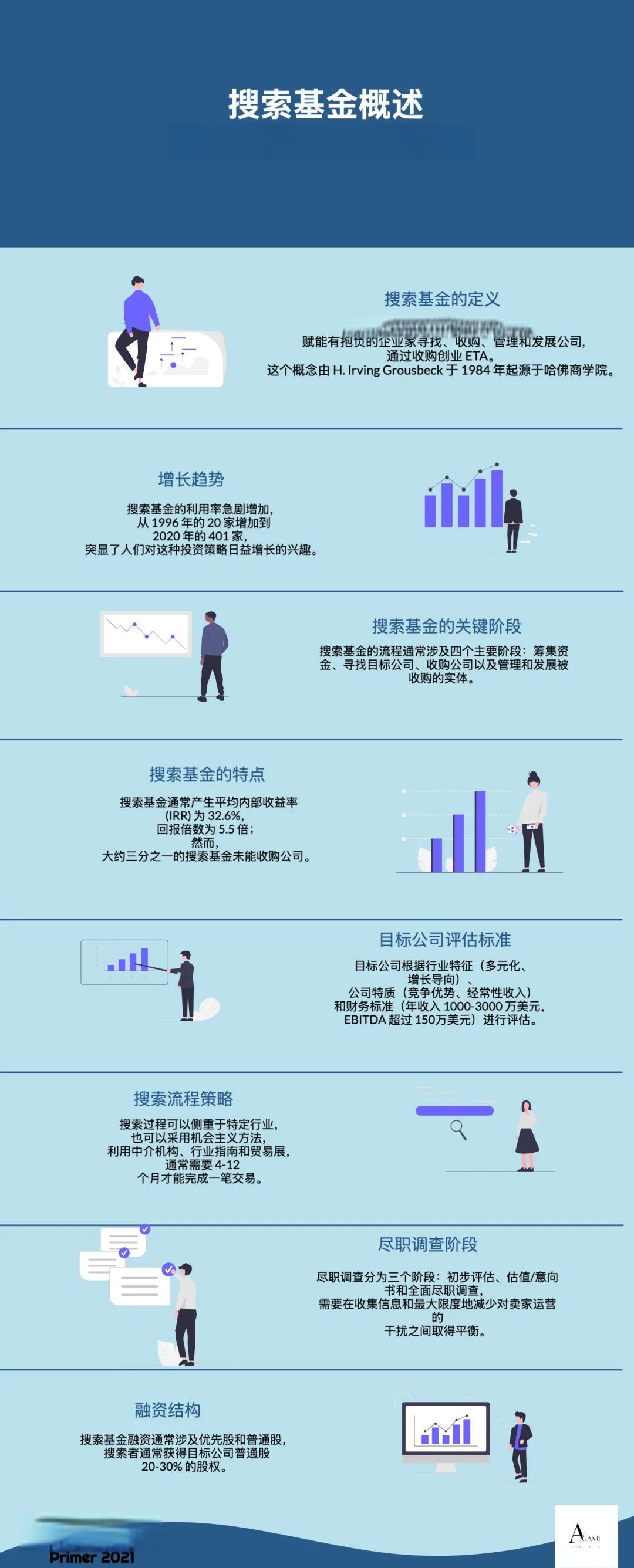阿拉尔市高回报资金管理机构(高回报资金管理机构有哪些)