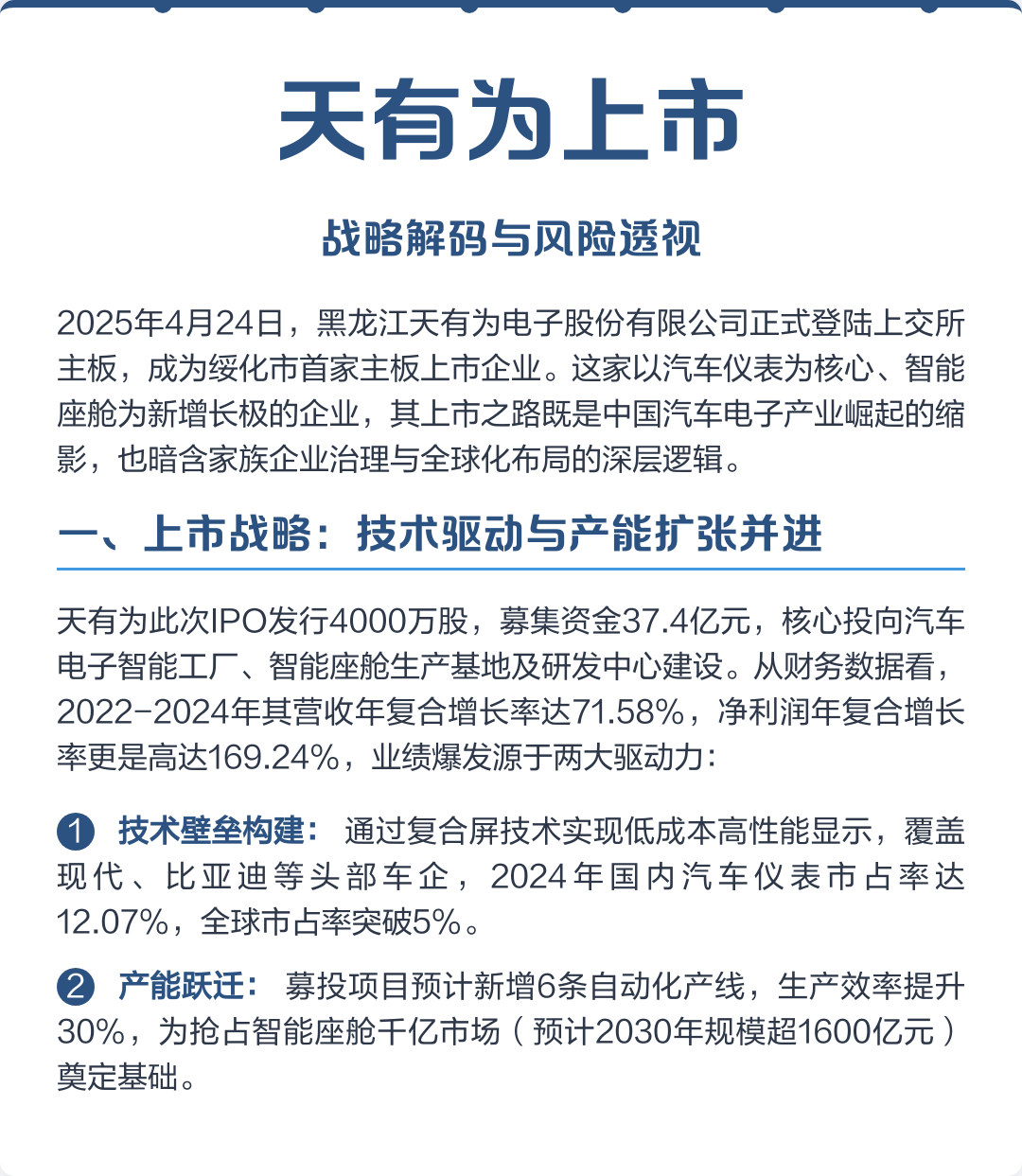 阿拉尔市主板上市风险规避(主板上市风险规避策略)