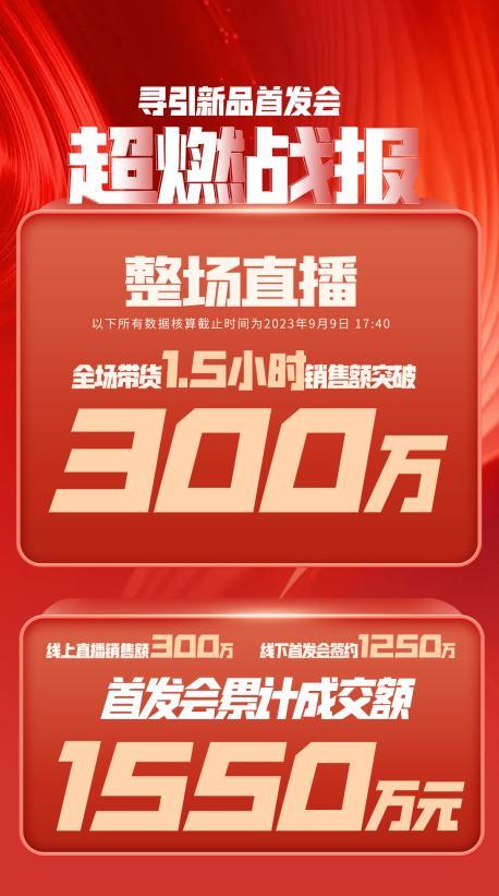 阿拉尔市透明消费品品牌升级(透明消费品品牌升级了吗)