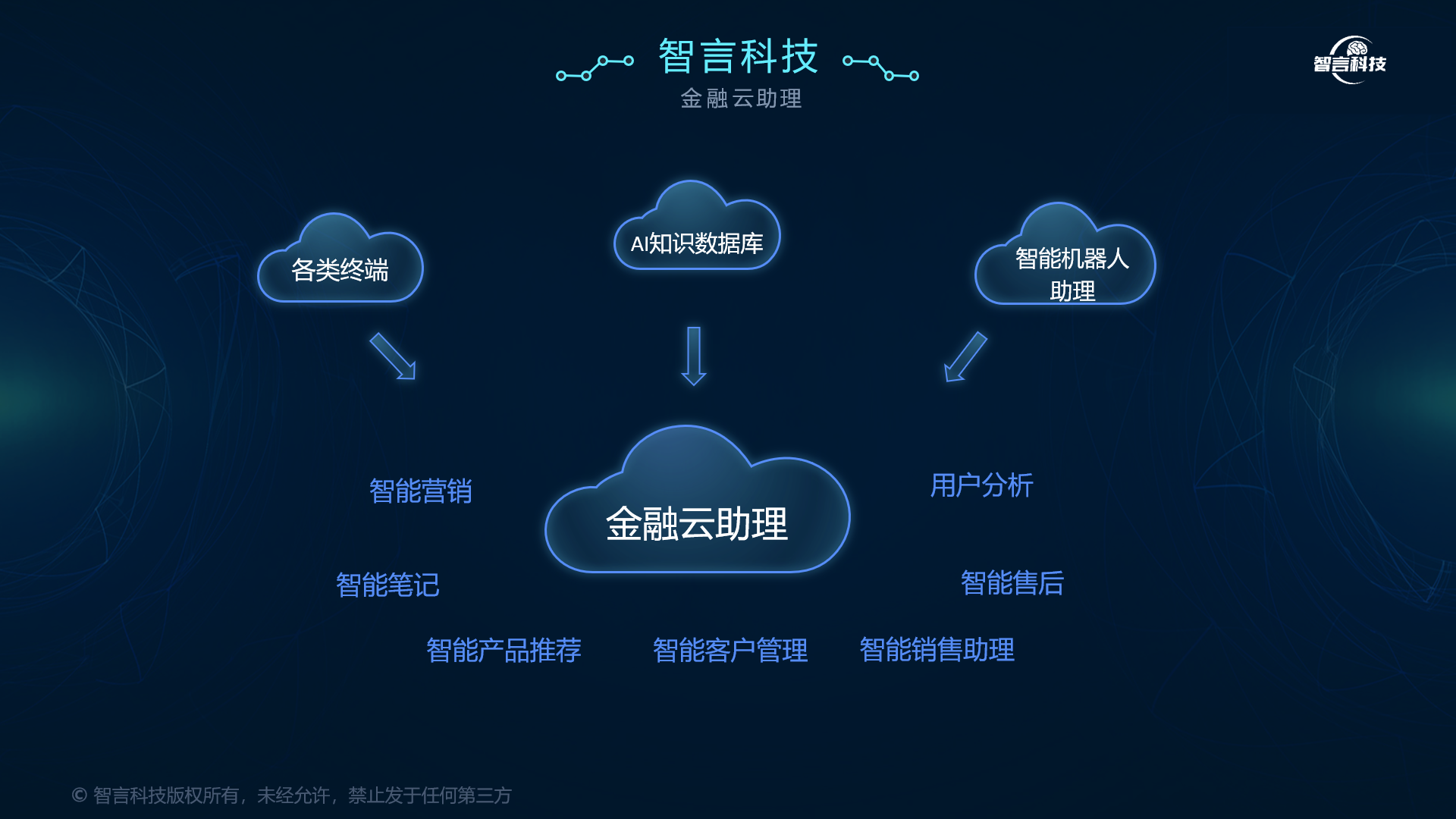 阿拉尔市管家式投融资服务(什么是管家式服务,极致的体验)