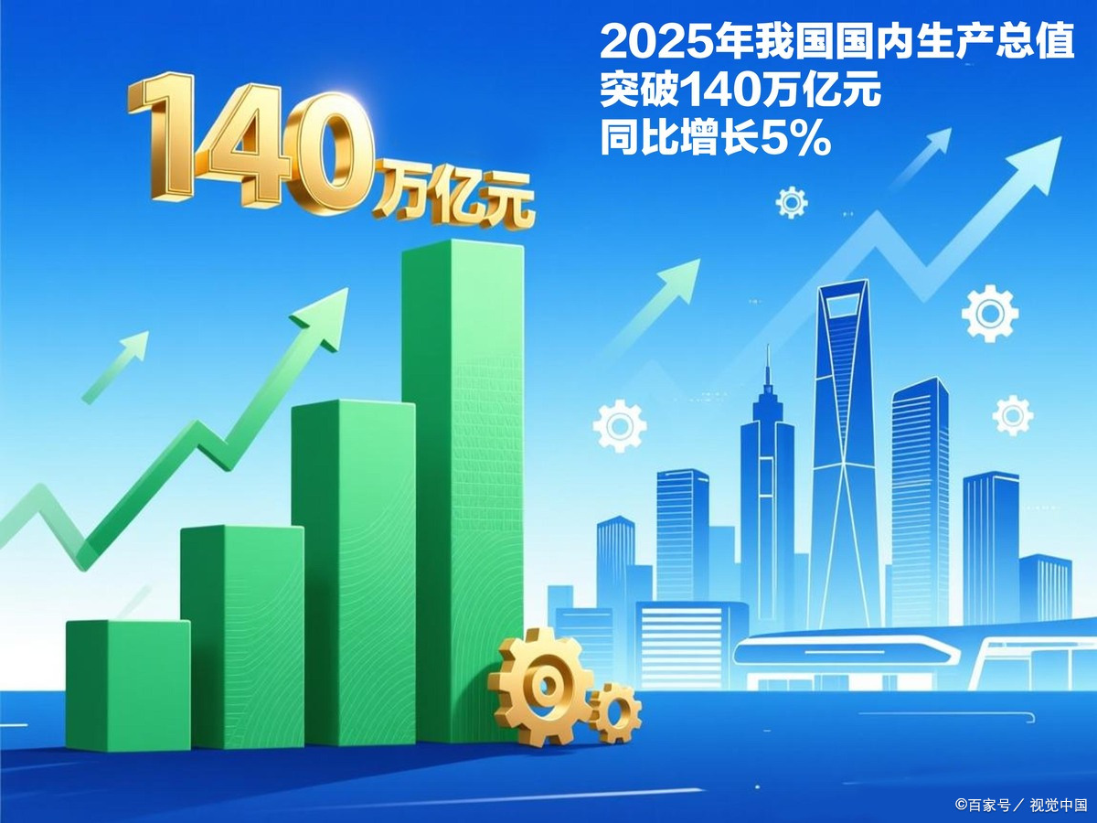 阿拉尔市企业价值增长(企业价值增长计算公式)
